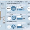 세금골 이미지