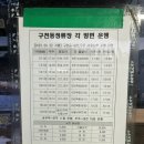 구천동농협 구천지점 이미지