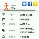 명품 이미지