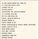 세무법인다솔위드 이미지