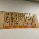 사당빈대떡 이미지