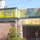 뚜꺼비신발