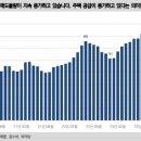 복덕방 이미지