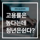 [아웃소싱전문기업](주)디오코리아와 알아보는 고용률은 최고인데 청년은 쉰다? 노동시장 현실 분석