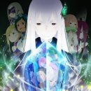 제이씨브릿지 | 「2020년 3분기 애니」 최종평가