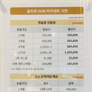 골프존GDR 아카데미 서현 이미지