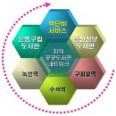단비도서관 이미지