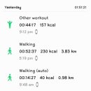 비즈성형외과의원 이미지