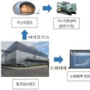 연바이오 이미지