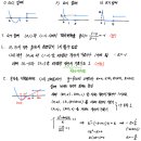 제이에이치수학 | 압구정에서 찾은 수학 명문, 제이에이치 수학교습소 솔직 이용 후기