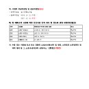 광장69호 이미지