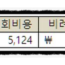 하스란 이미지