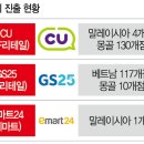 커피시대 이미지