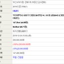 사하구 다대로381번길 이미지