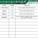 일정실업㈜ 이미지