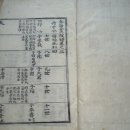 김씨족보 이미지