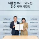 디플랜광고