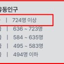 대공원의류 이미지