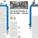 한국마리나