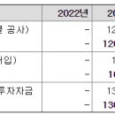현대종합기물 이미지