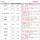 협진산업 이미지