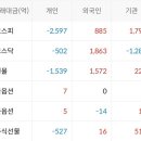 (주)서진에너지 이미지