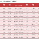 이니 태양광발전소 Daum카페