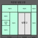 GS25 의정부용현점 | 의정부 한국개나리아파트 25평 맞춤가구와 워시타워 제작!