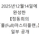 풀(full)