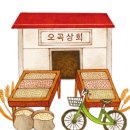관점상회 이미지
