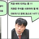 김학주리서치