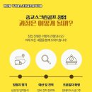 수영스크린골프 이미지