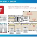 프라자빌딩 이미지