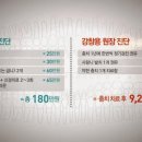 나온치과 이미지