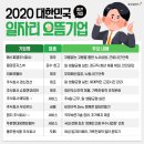 린데코리아주식회사 이미지