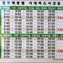 전주한옥마을역사관 이미지