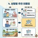 파주시광탄면영장보건진료소 네이버블로그