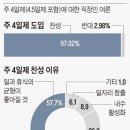 (주)도이기업 이미지