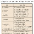 확 달라진 연말정산 서류 챙겨 돈 버는 법 이미지