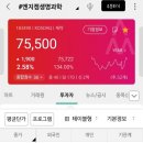 (주)엔지캠생명과학