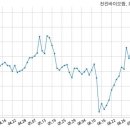 드림 주식회사 이미지