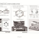 유한건축사사무소 이미지