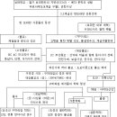 16화. 고구려의 불교 이야기 이미지