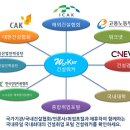 이엔지 메디칼 이미지