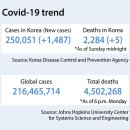 250051 이미지