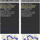 봉화산 GPS 측정거리 편차 비교 (동아지도 산으로가는길) 이미지