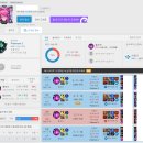 ZOO PC방 이미지