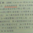 미노루 이미지