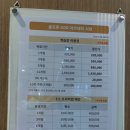 골프존GDR 아카데미 서현 이미지