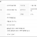 서해종합가스 이미지